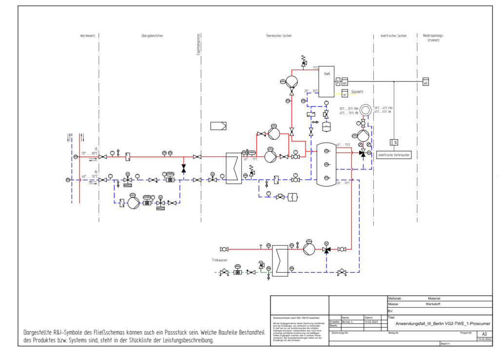 Hydraulikschema: Anwendungsfall_III_Berlin-VG2-TWE-1_Prosumer